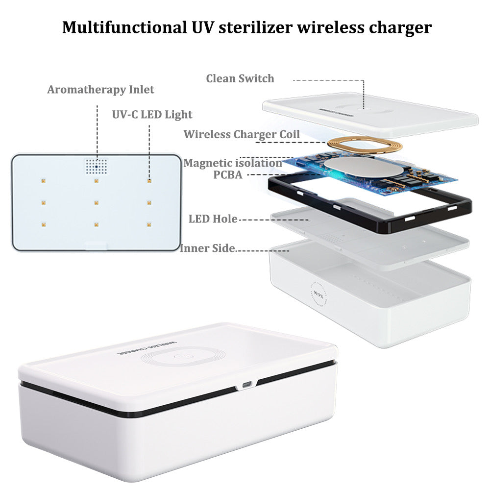 "The Clean Phone PRO" Advanced UV Sanitizer and Wireless Charger, with Car Charger and Essential Oils - The New Deal Shop